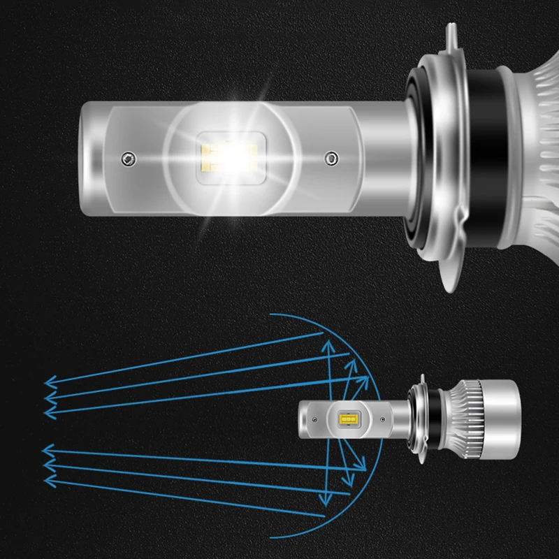 BERA Bear Car Headlight Bulbs LED for Renault Megane Scala 6000K 10000LM White Light Auto 2X Accessories | Автомобили и мотоциклы
