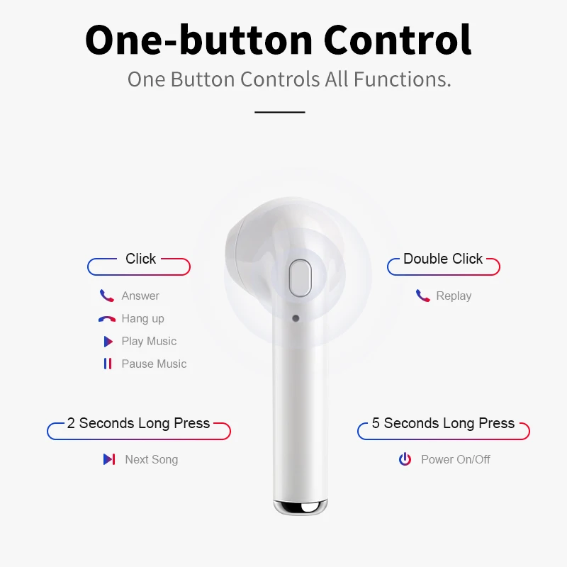 Bluetooth Earphone 5.0 for Smart Phone Mini Wireless Earbuds with Mic Charging Box Sport Headset Xiaomi Ipad Samsung Tab | Электроника