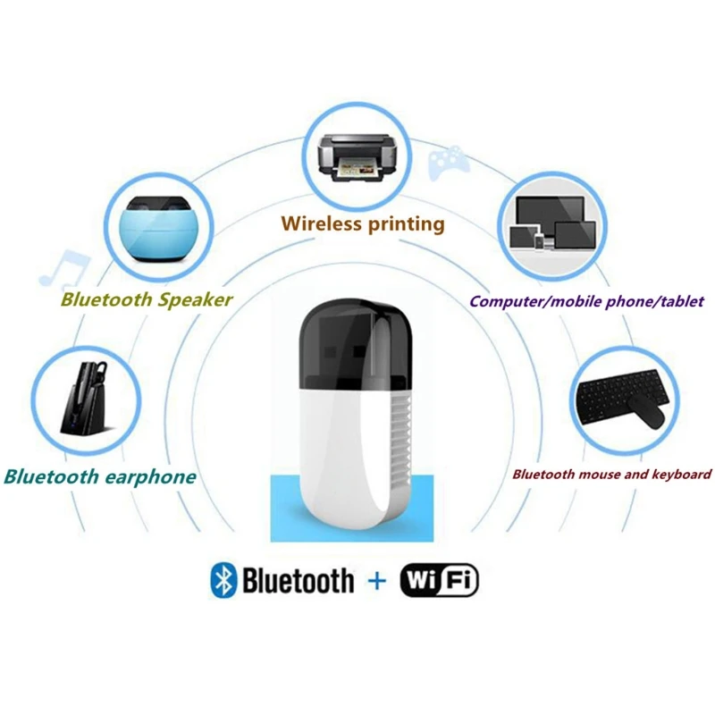 650 м Высокоскоростная беспроводная сетевая карта MIMO USB WiFi Двухдиапазонная