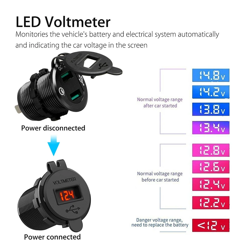 5V 3A Dual USB Car Charger QC 3.0 Cigarette Lighter Socket Splitter Quick Charger Power Adapter Outlet 10A Fuse Metal DC 12V/24V