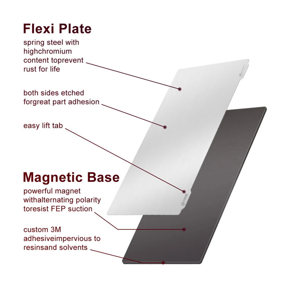 196x126mm spring sheet flexible magnetic base build system heatbed 3d printer parts plate magnetic sticker for elegoo saturn v2 free global shipping