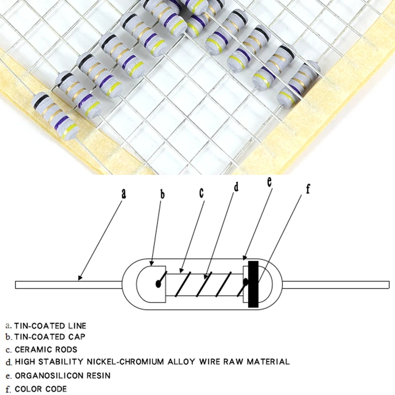50 шт./лот 0,5 Вт Обмотанный предохранительный резистор 5% 0,1 0,15 0,22 0,47 0,5 1Р 3,3 4,7Р 5,1 10Р 22 12Р 30Р 47Р 51Ом Проволочный резистор 1/2 Вт на.