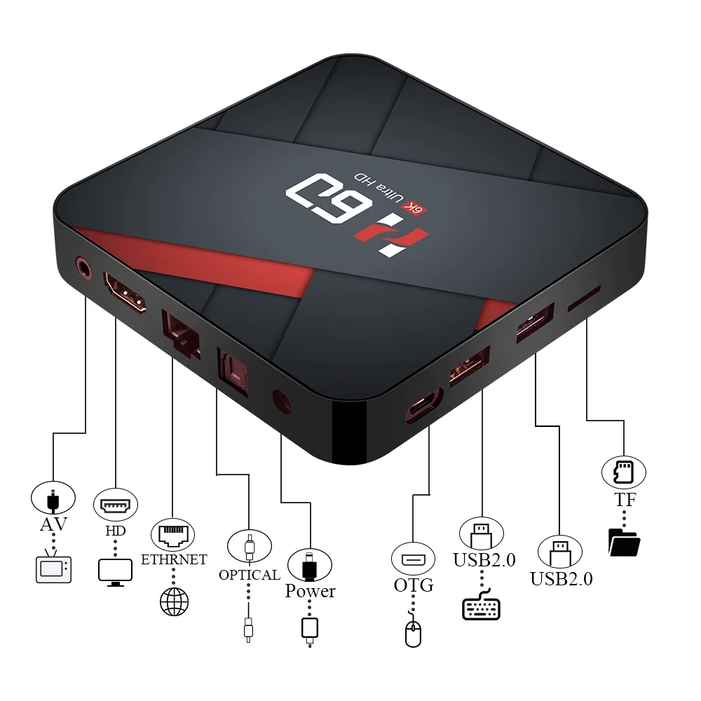 Android ТВ Box 10 4 Гб оперативной памяти 32 встроенной 64 ГБ 6K коробка H.265 Media Player 3D видео 2