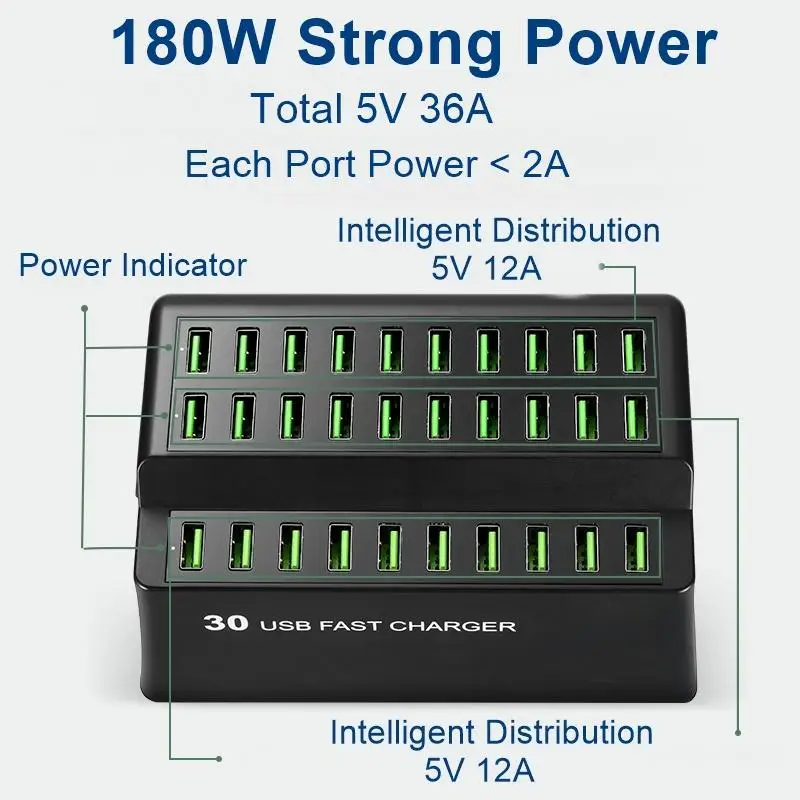 

180W Multi USB Charger 30 Port Usb Fast Charger For Iphone X 8 11 Quick Charge Carregador Portatil For Samsung S10