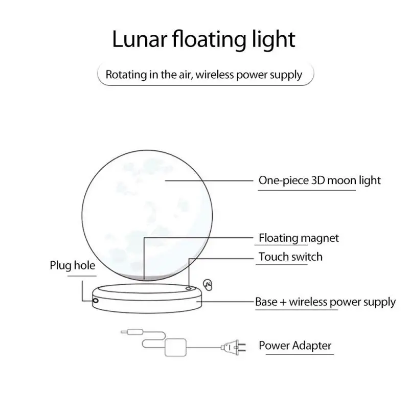 저렴한 새로운 크리에이티브 3D 자기 부상 달 램프 야간 조명 회전 Led 달 플로팅 램프, 홈 인테리어 휴일 야간 조명