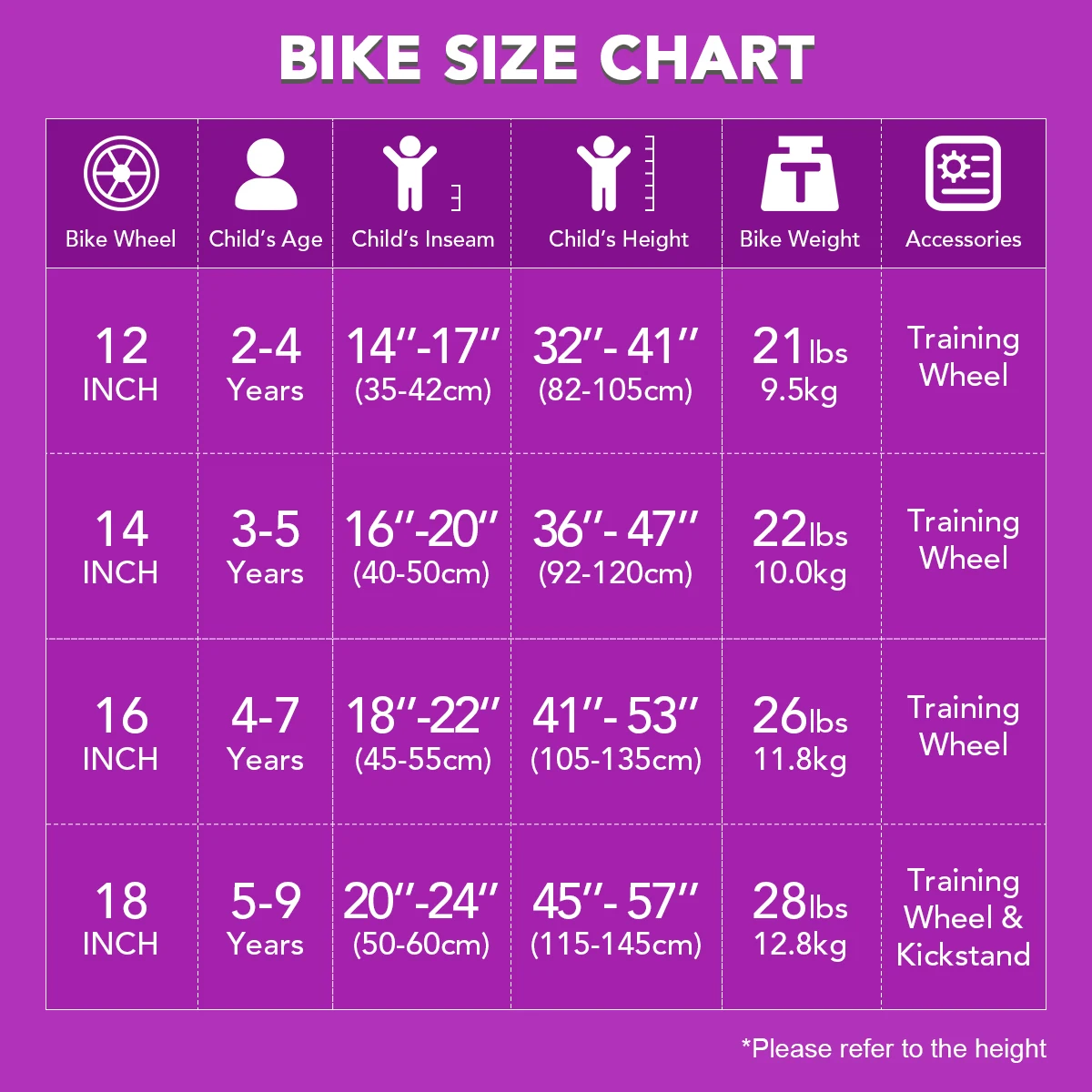 

US warehouse Free Shipping 12 14 16 18 inch Children Bike Kids Bicycles Girls Bike Foot Break BSCI Verified Factory