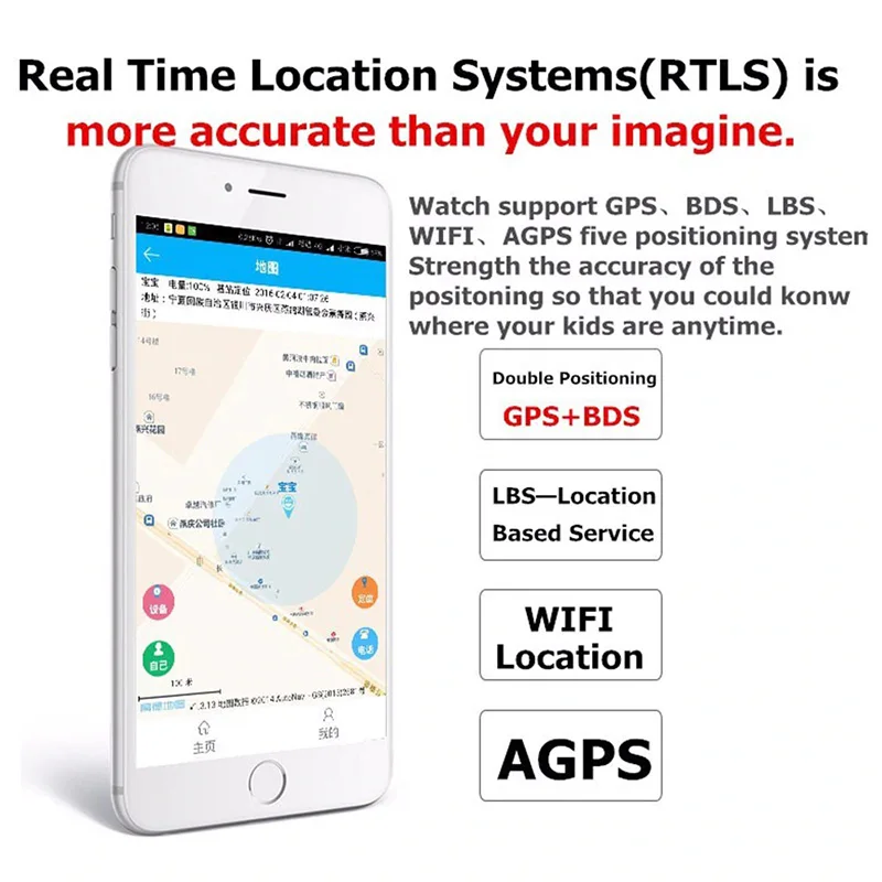 

Q90 Kids Smart Watch SOS Antil-lost Smartwatch GPS WIFI SOS Watch SIM Card Clock Call Location Tracker Kids Smartwatch English