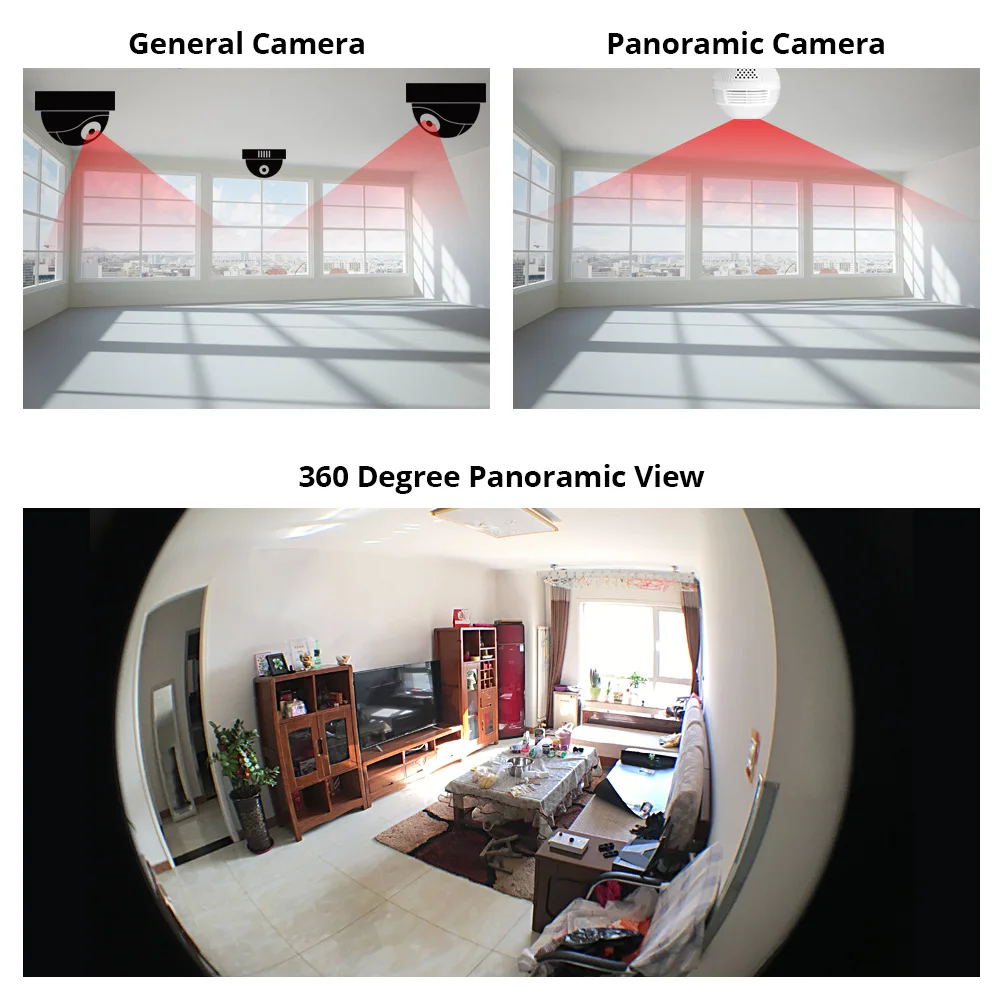 Камера безопасности KERUI 960P WiFi Wireless Home Security Burglar Fisheye Bulb Panoramic Camera LED Light LampSurveillance 360 Degree IP on.