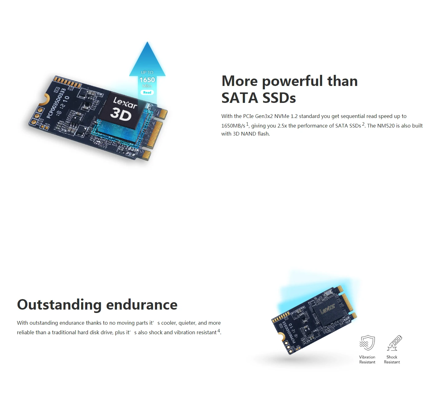 Lexar Накопитель SSD с протоколом NVME 512 ГБ 256 ГБ 128 M.2 2242 жесткий диск Disco Solido M2 pcie название с Корпус для жесткого диска для Тетрадь для рабочего стола, Прямая поставка