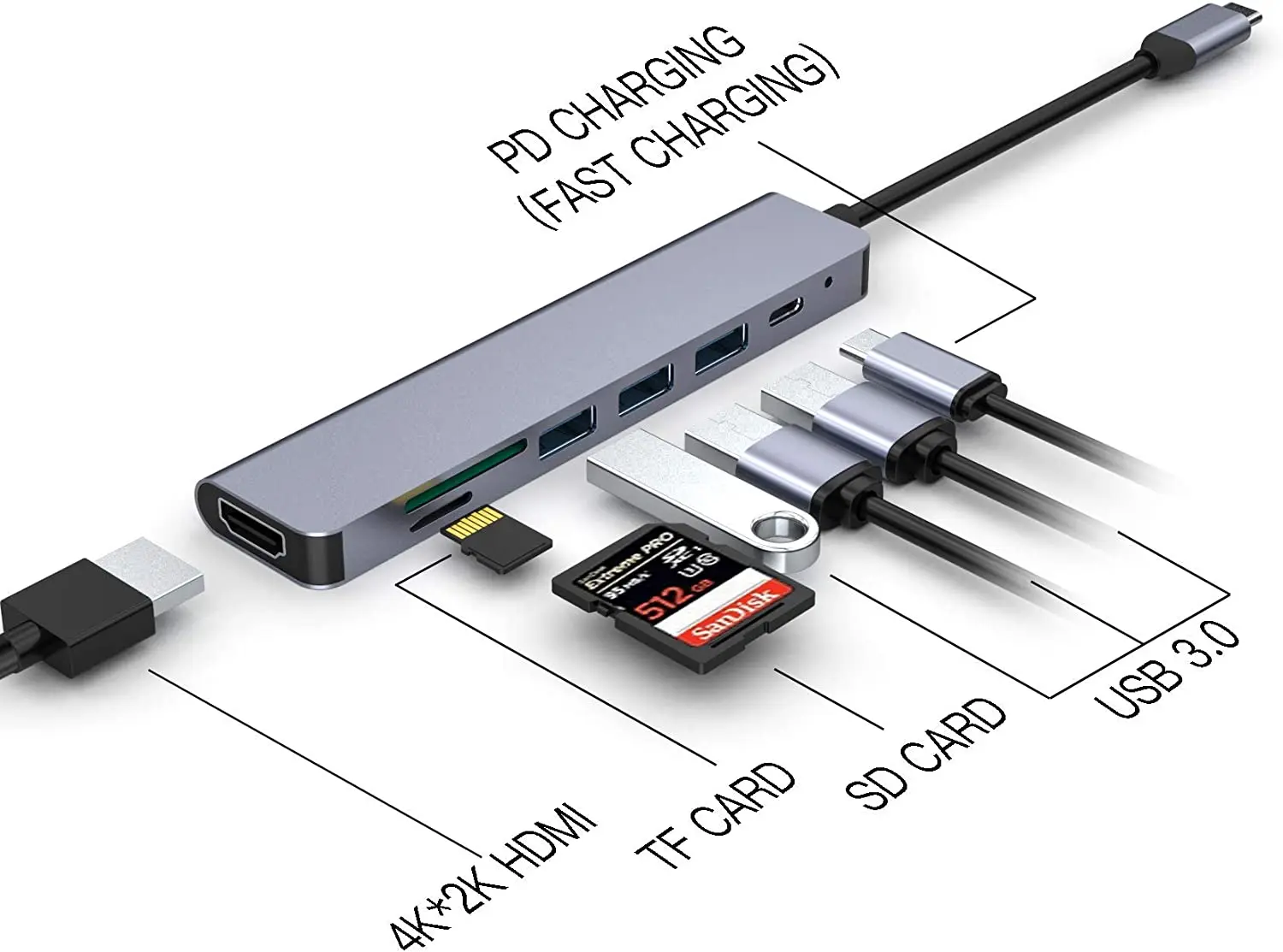 Многофункциональный адаптер USB C Hub с 4K HDMI совместимым выходом 3 0 совместимый Macbook