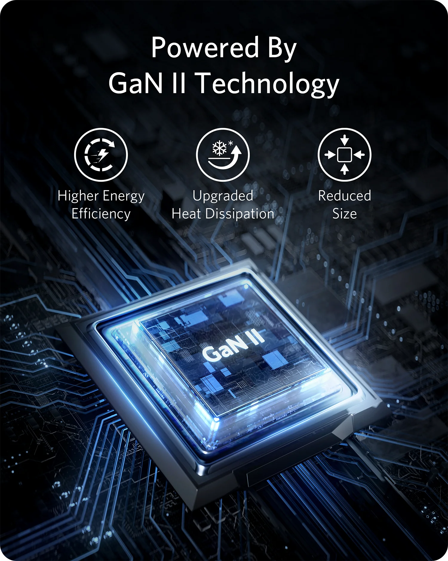 Зарядное устройство USB C адаптер быстрой зарядки Anker Nano II 65 Вт GaN PPS компактное