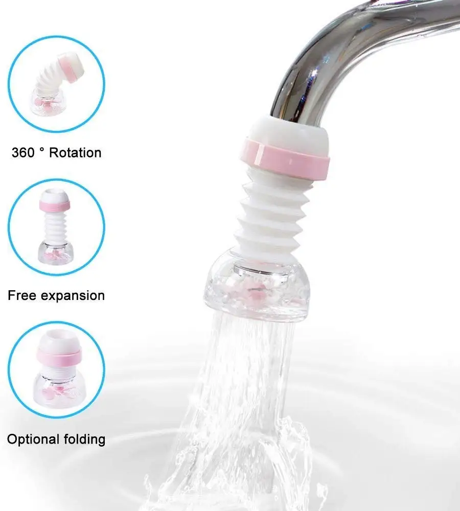 Регулируемый аэратор для кухонного смесителя с поворотом на 360