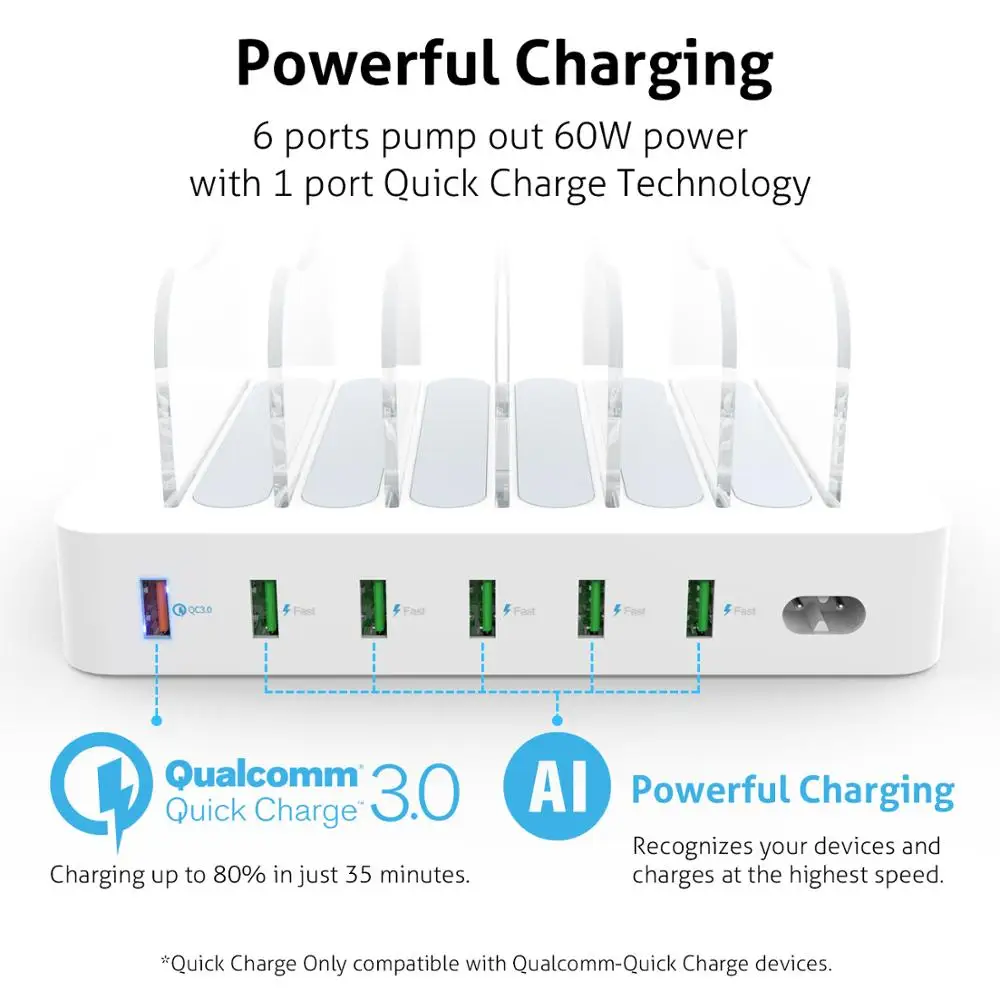 Soopii Quick Charge 3,0 60 W/12A 6-портовая зарядная станция usb для нескольких устройств, 6 кабелей в комплекте(2 IOS 2 Micro 2 type-C