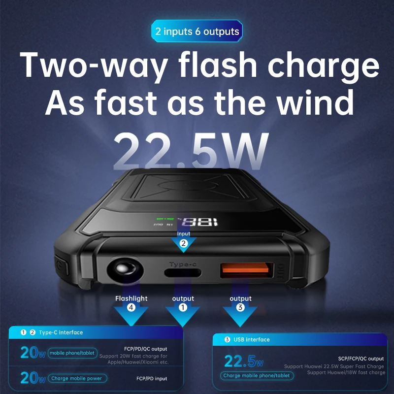 15W Fast Qi Wireless Charger Power Bank 30000mAh 22.5W QC PD 3.0 Charging Powerbank for iPhone 12 Huawei Xiaomi Poverbank | Мобильные