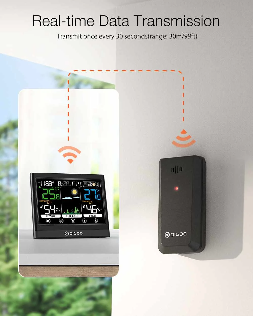

DIGOO DG-TX102 Digital Outdoor Weather Station Hygrometer Thermometer Forecast Three-way Outdoor Sensor for DG-TH8622 DG-8270A