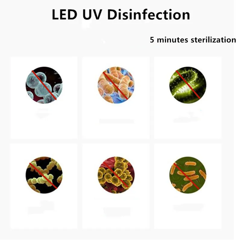 Ultraviolet UV Air Purifier LED Sterilization Cleaner Fresh Ozone Household Filter for office Safe pollution-free | Бытовая техника