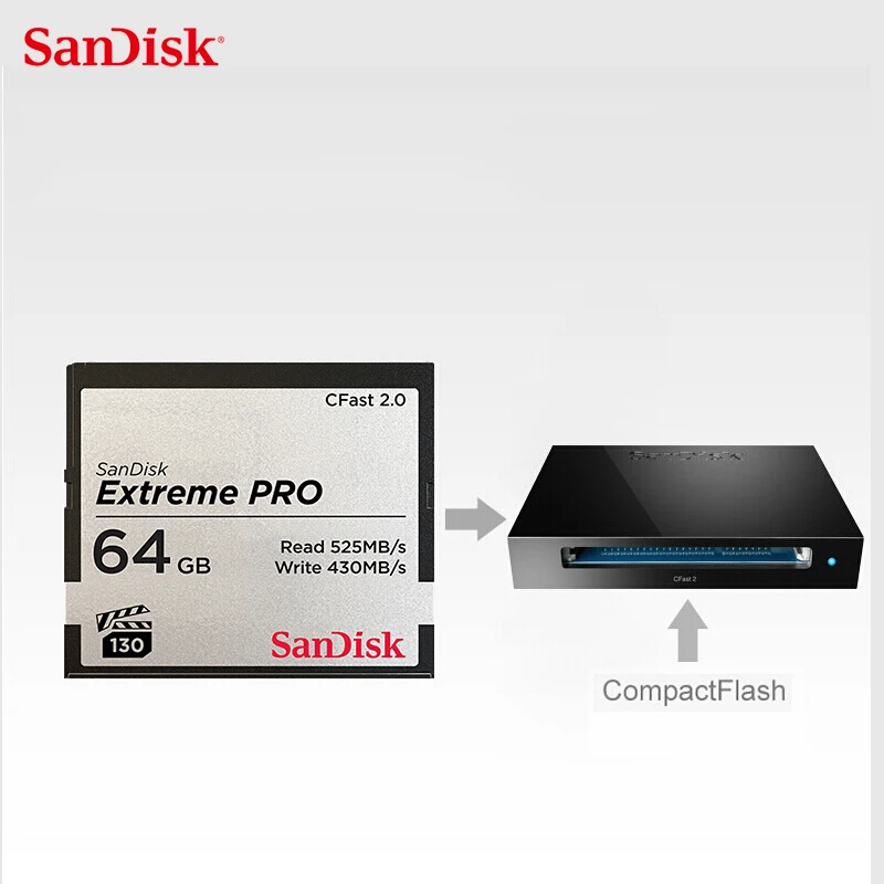 Оригинальная карта памяти SanDisk Extreme PRO CFast 2 0 картридер/устройство для записи