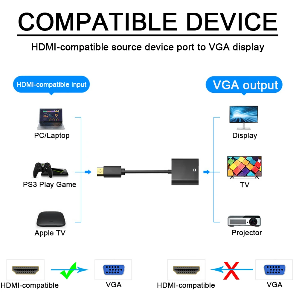 Новый адаптер HDMI совместимый с VGA переходник папа в мама 1080P аудиокабелем для ПК