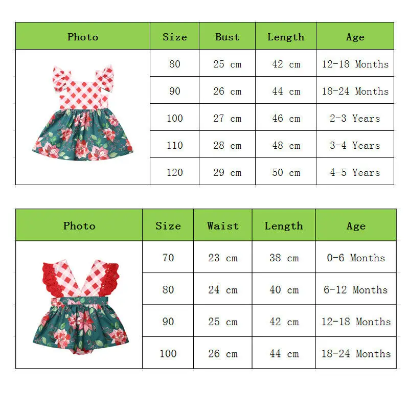 Сладкий Дети для маленьких девочек 2019 летняя Рождественская одежда Цветочный