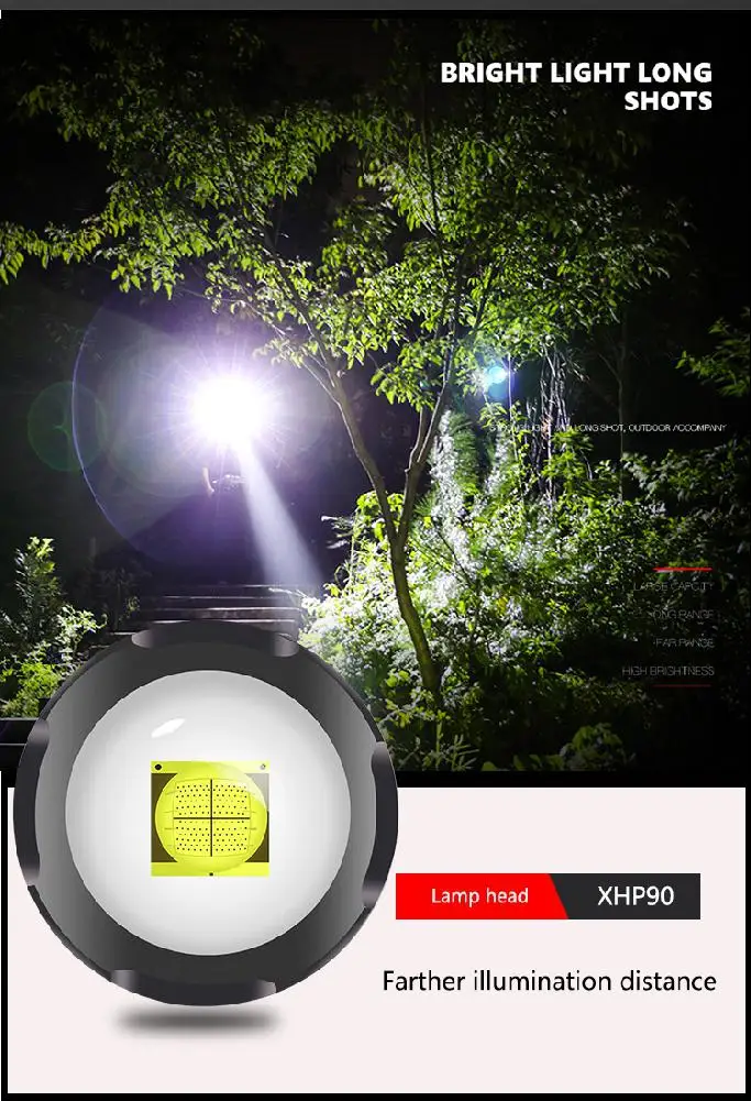 

DishyKooker XHP90+6*LED Flashlight Rechargeable Powerful 5Modes Dimming Waterproof Torch Light