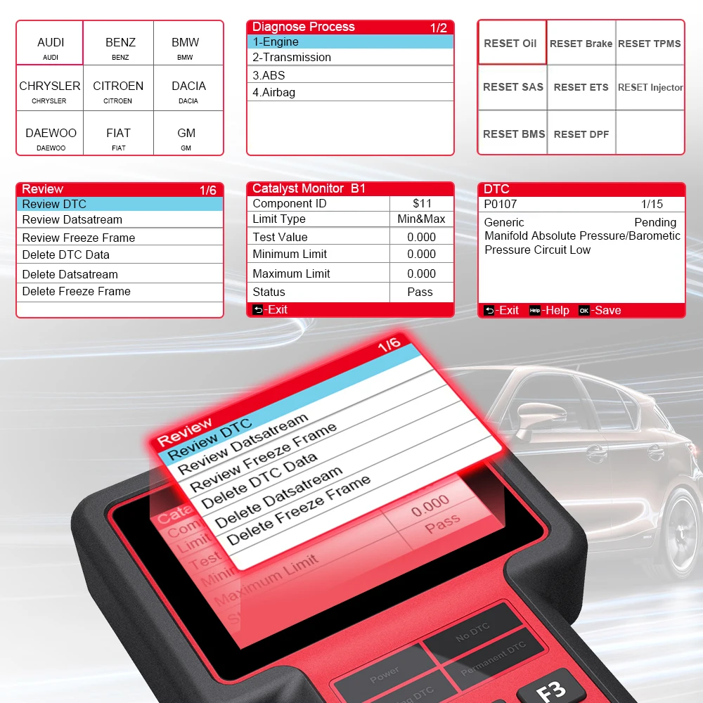 Диагностический сканер THINKCAR ThinkScan 609 для автомобиля профессиональный OBD2 полной