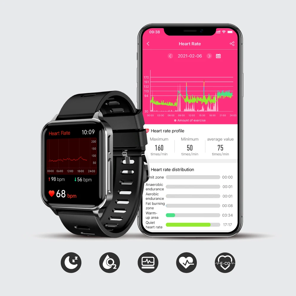 

Veepoo Smartwatch WATCH RIG Heart Rate Blood Oxygen Sleep Monitor, Apnea Reminder ,Workouts Calorie
