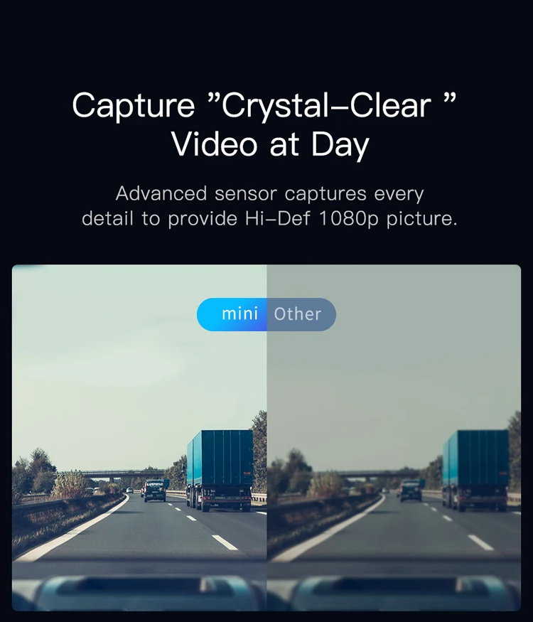 DDPai Мини Автомобильный видеорегистратор приложение английская версия 1080P HD камера ночного видения автомобиля рекордер WiFi f2.2 WDR камера для приборной панели