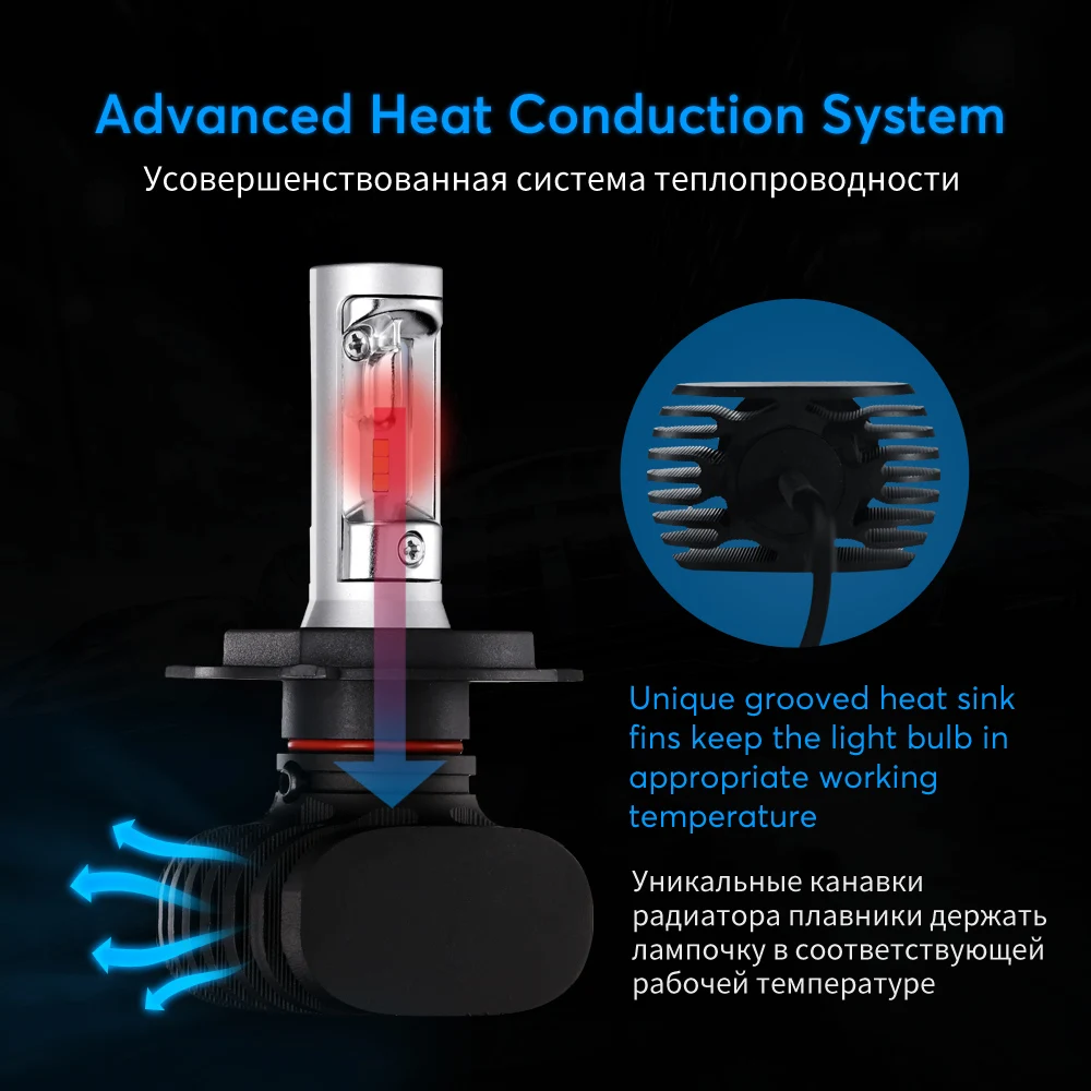 Oslamp H4 Hi короче спереди и длиннее сзади) автомобиль светодиодный лампы для