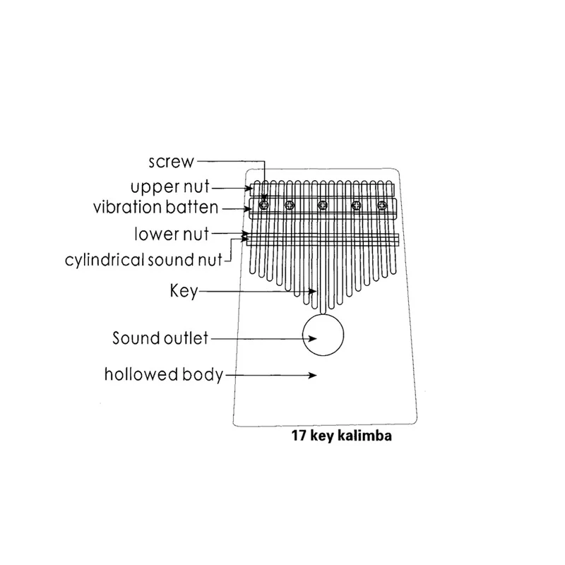 Kalimba 17 клавишный большой палец фортепиано из красного дерева Музыкальные