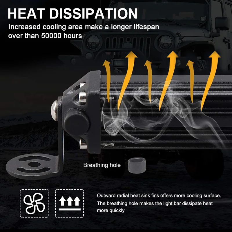 Однорядные тонкий светодиодный светильник бар для автомобиля 12V 24V рабочий Ledbar