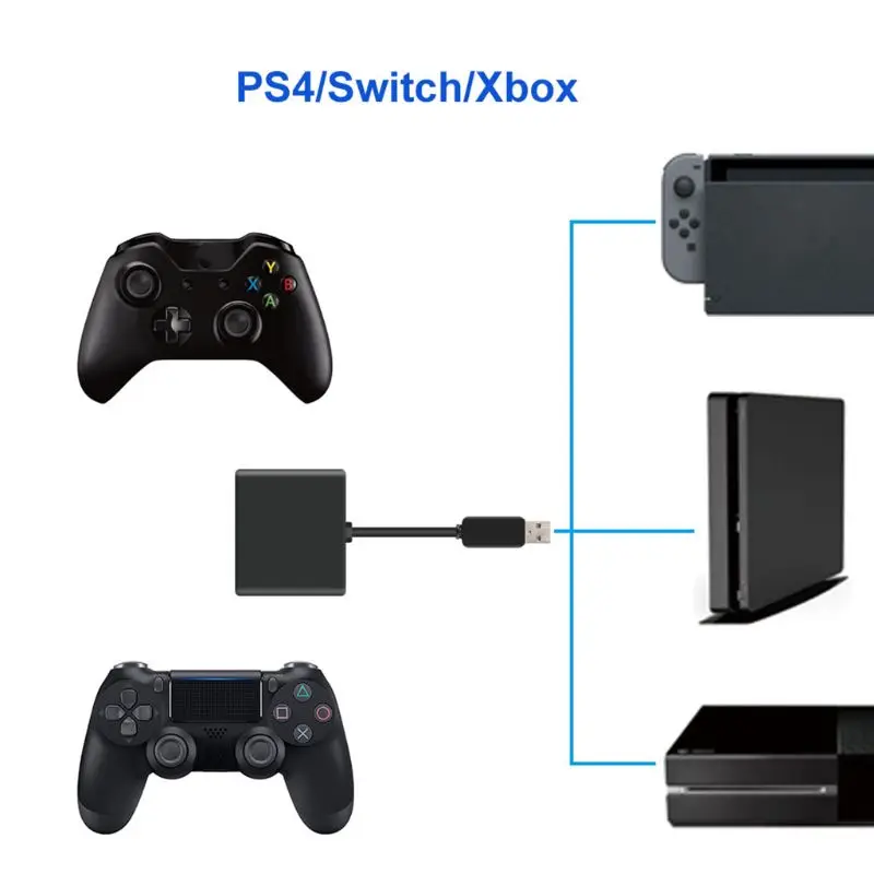 Клавиатура мышь Мыши конверсионный приемник для XBOXONE/PS4/переключатель хост Plug And