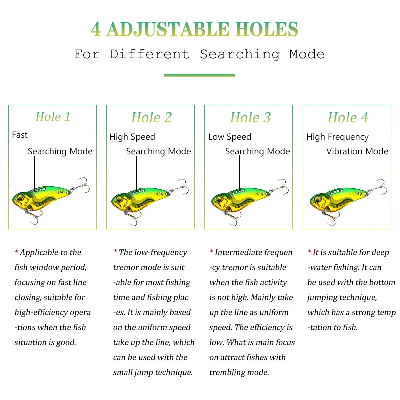 Фото 1 шт., Рыболовная Приманка 7 г/10 г/12 г/14 г/20 г Sinking Vibration Fishing Lures Artificial For Bass Perch Fishing №4