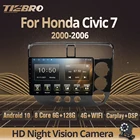 Автомагнитола 2 DIN, Android 10,0, GPS-навигация, Автомагнитола для Honda Civic 7 RHD 2000-2006 гг.