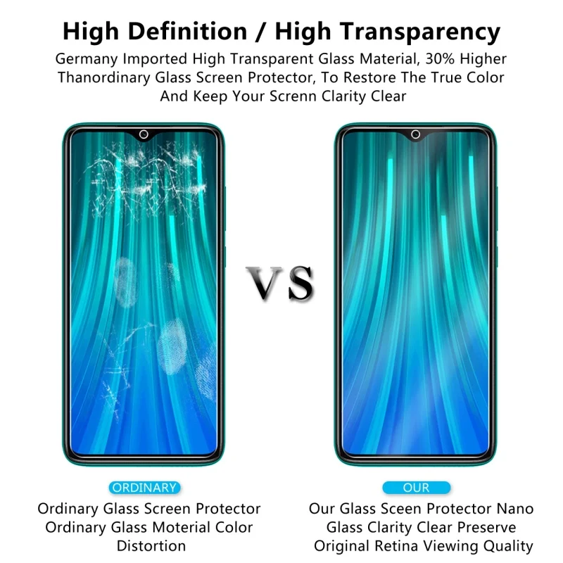 2 шт закаленное стекло для Xiaomi Redmi Note 8 Pro протектор экрана 9H Note8 защитная пленка из