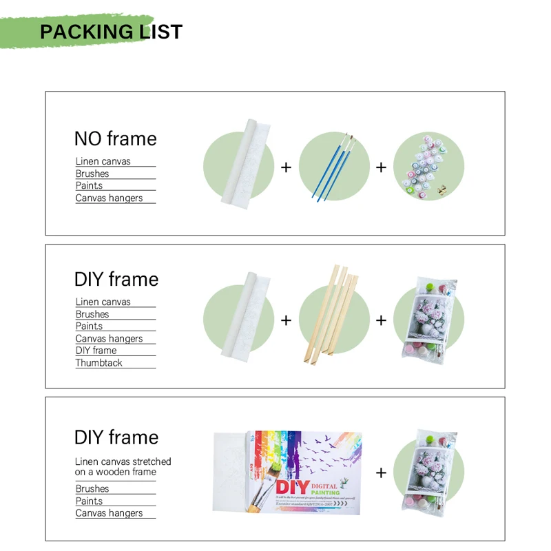 Набор для рисования по номерам на холсте кленовый лист | Дом и сад