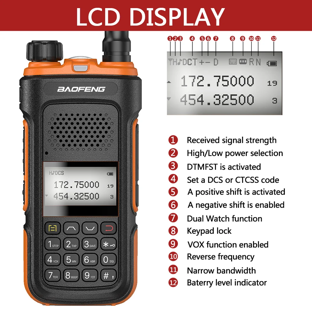Рация Baofeng Двухдиапазонная UV-10R 136-174 и 400-520 МГц 10 Вт дальность разговора км UV-5R CE FCC