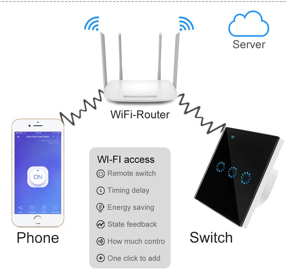 Wifi сенсорный выключатель, стандарт ЕС, 1, 2, 3 банды, стеклянная панель, умный настенный светильник, переключатель Ewelink, беспроводное управление, поддержка Alexa Google Home
