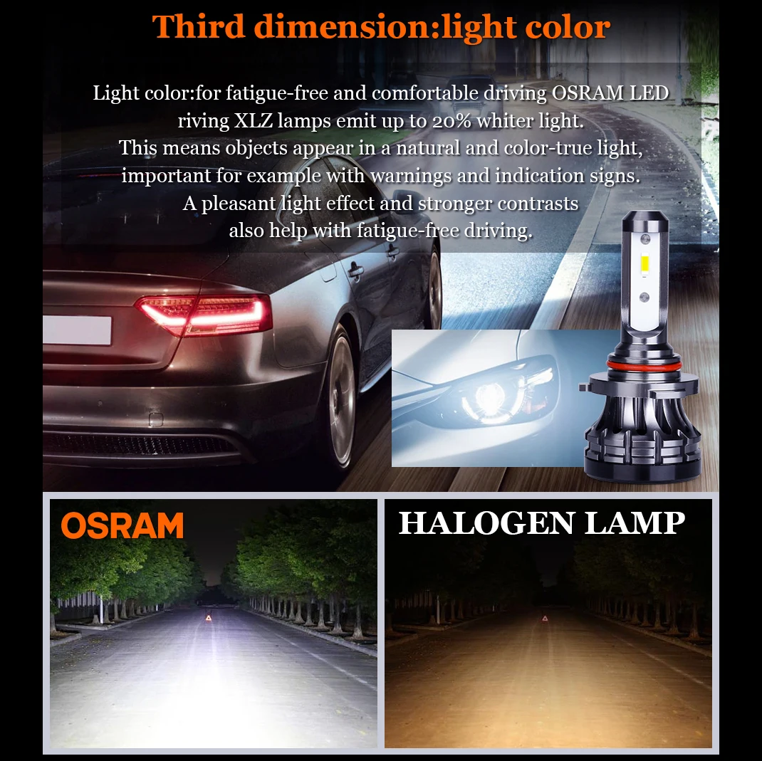 OSRAM H7 светодиодные лампы H1 H4 Hb3 Hb4 для фар дальнего и ближнего света H8 H9 H11 9005 9006