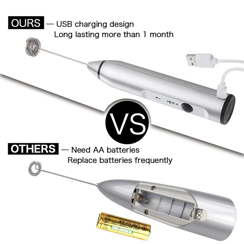 

Rechargeable Milk Frother Electric Milk Famer With 2 Whisks Handheld Foam Maker For Coffee Latte Cappuccino Hot Chocolate