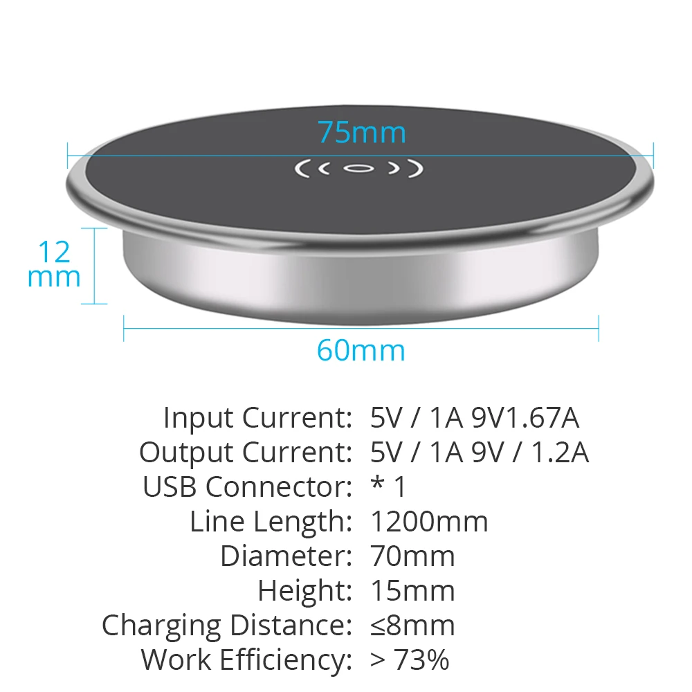 built in desktop device qi fast wireless charger 15w 10w 7 5w quick charger 3 0 embedded caricabatter tipe c chargeur induction free global shipping