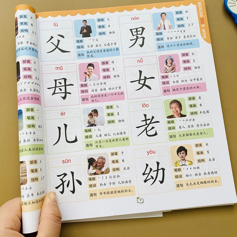 

Chinese Basics Characters Han zi Reading Literacy Books Children kids Adults Beginners Preschool Textbook Early Education