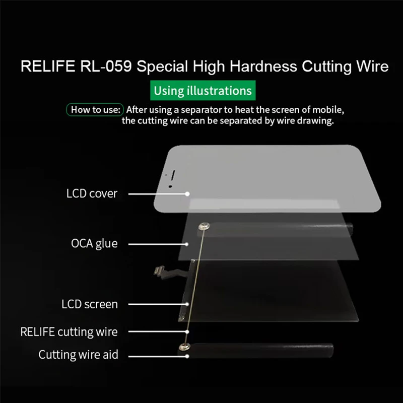 Зеркальная разделительная линия для ЖК-экрана 0 03 04 05 06 R0.08 1 зеркальная режущая