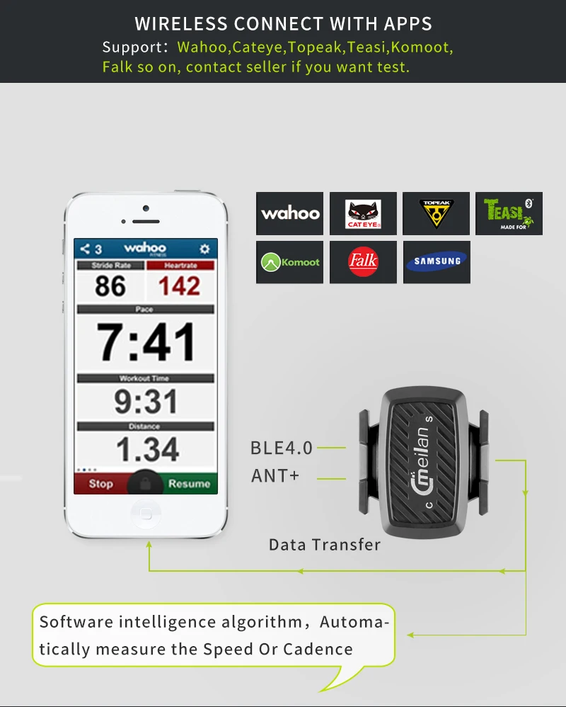 XOSS велосипедный датчик Каденции Спидометр пульсометр PRO ANT+ Bluetooth 4,0 для беспроводного велокомпьютера для велосипеда приложение
