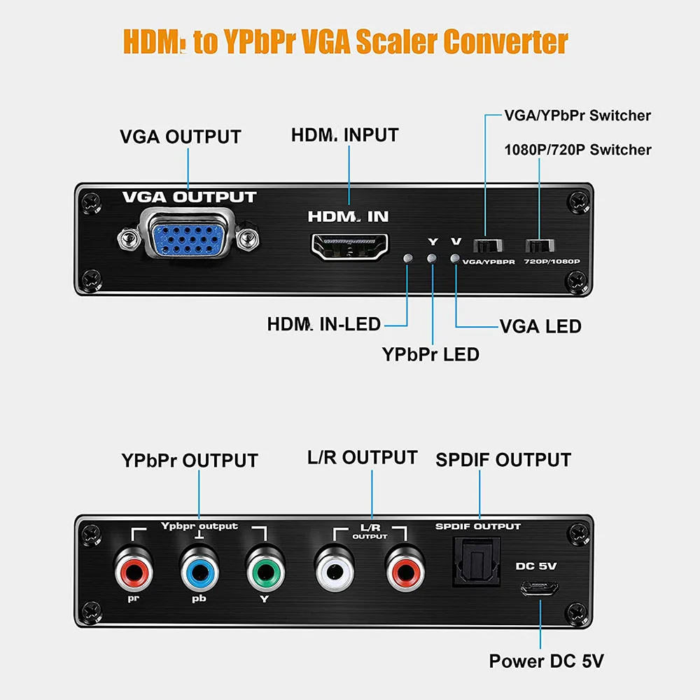 Скалер HDMI-совместимый с YPbPr преобразователь 1080P HDM в компонентный RGB/5RCA или VGA