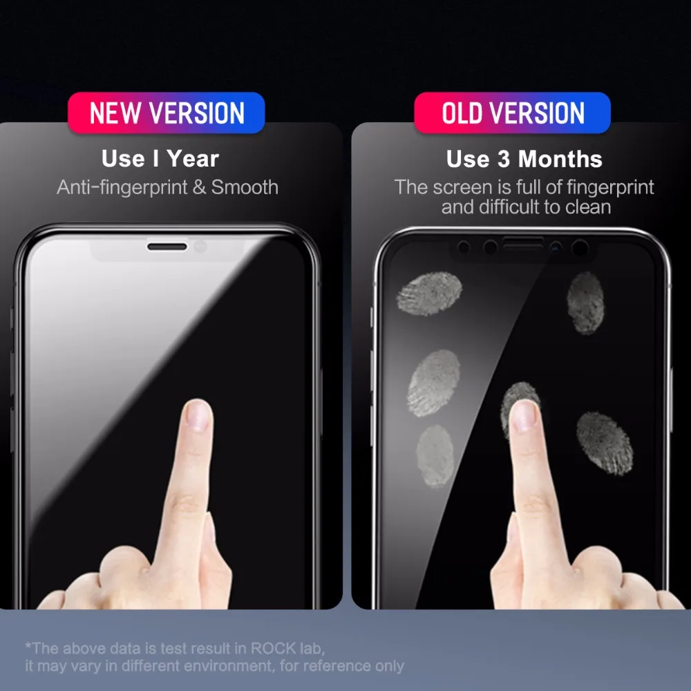 Rock 0 26 мм закаленное стекло Защита экрана полное покрытие защитное для iPhone 5 8/6 1/6