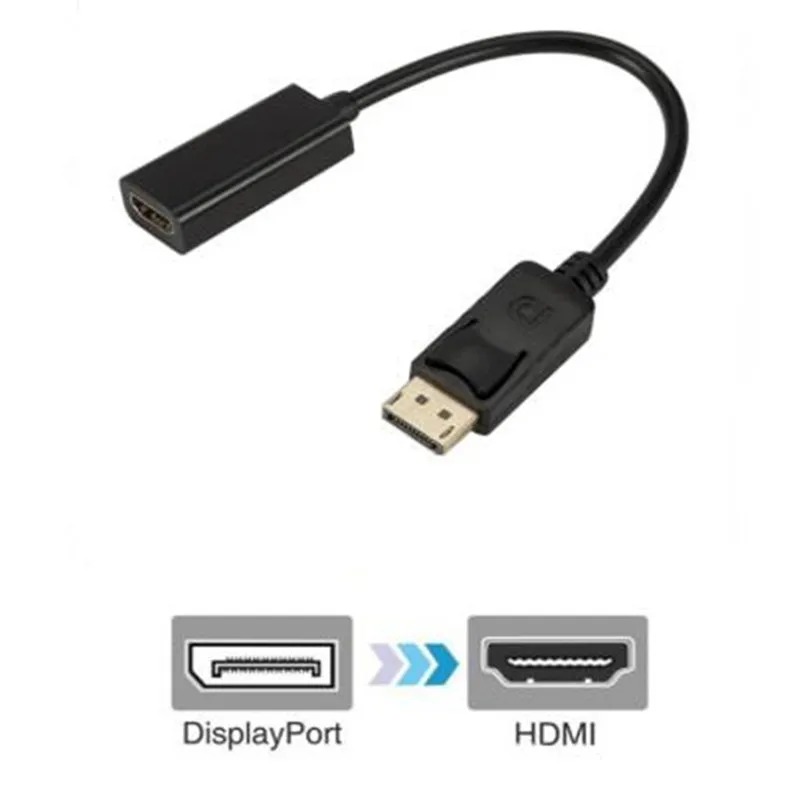 Адаптер переходник 1080P с разъемом Папа HDMI для ПК ноутбука проектора адаптер