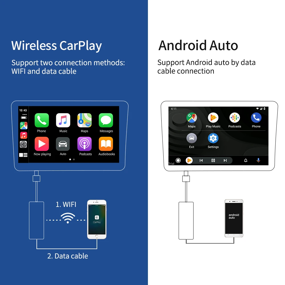 Carlinkit Wireless Smart Link Apple Внешний порт Carplay для Android навигации плеер Mini USB Stick с авто |