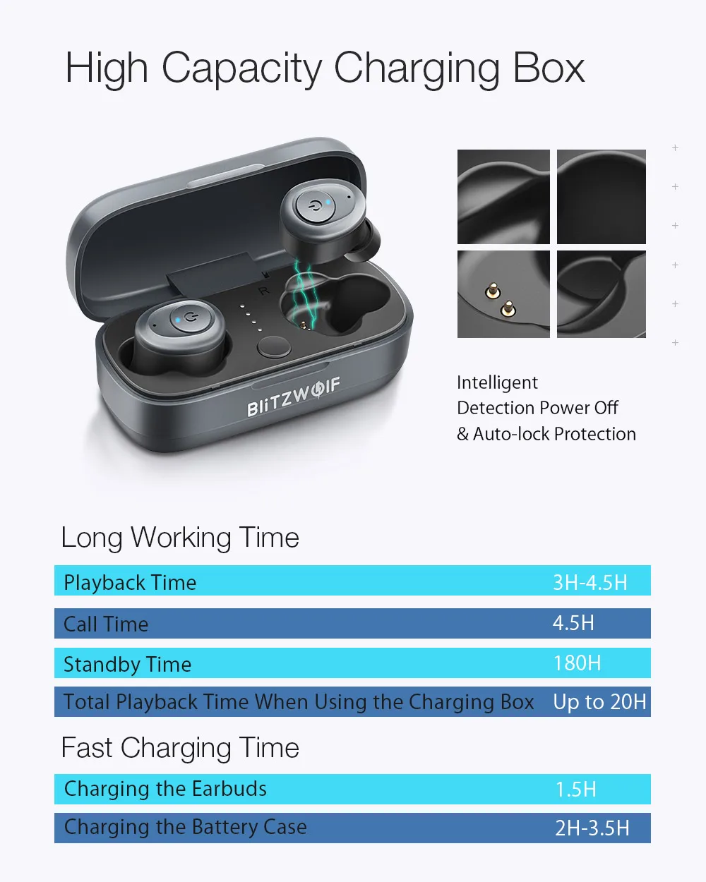 Blitzwolf BW FYE4 bluetooth V5.0 TWS True Wireless Наушники-вкладыши Наушники Hi-Fi Стереозвук Наушники двустороннего вызова Водонепроницаемые бас-вкладыши Наушники Гарнитуры Мужчины Женщины Наушники