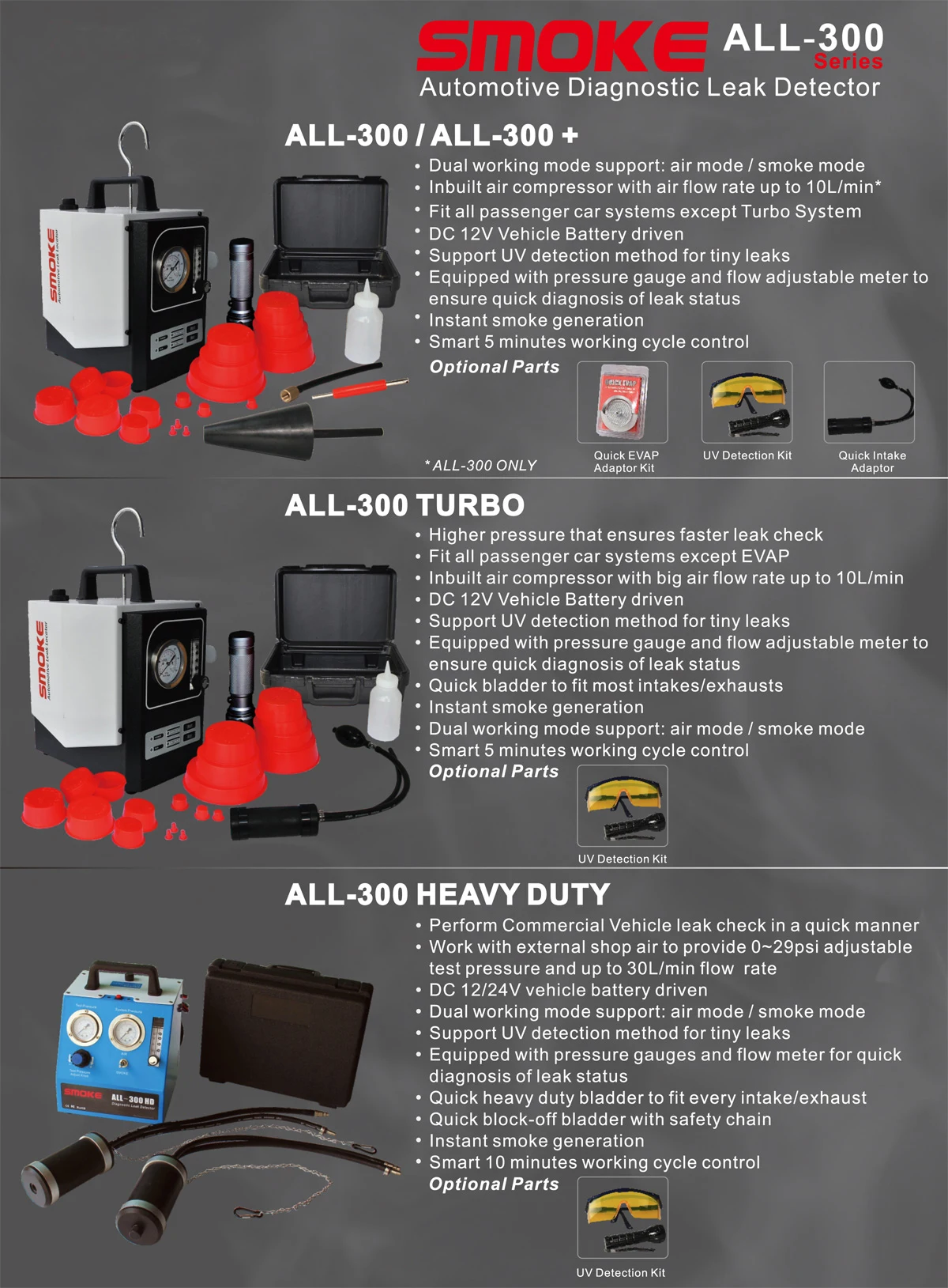 Автомобильный диагностический инструмент детектор утечки дыма ALL 300/ALL 300 + EVAP для