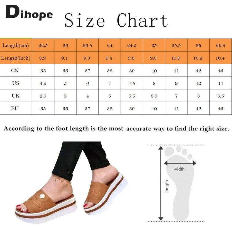 

Dihope Summer Wedges Slippers Platform High Heels Women Slipper Outside Shoes Basic Clog Wedge Slipper Flip Flop Sandals